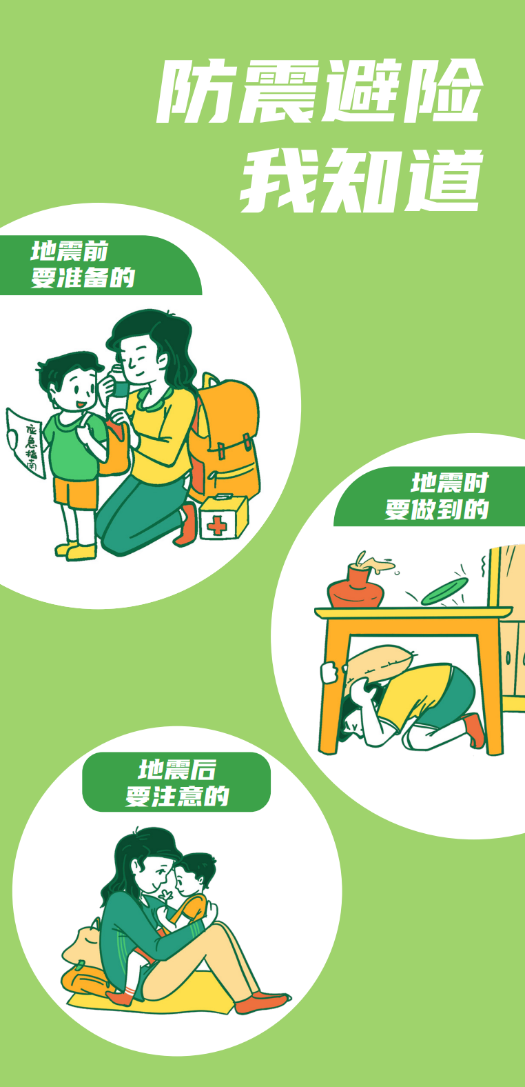 学起来，防震避险用得到！