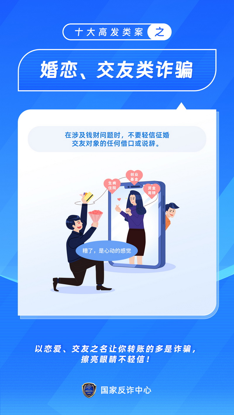 10-婚姻交友诈骗.jpg